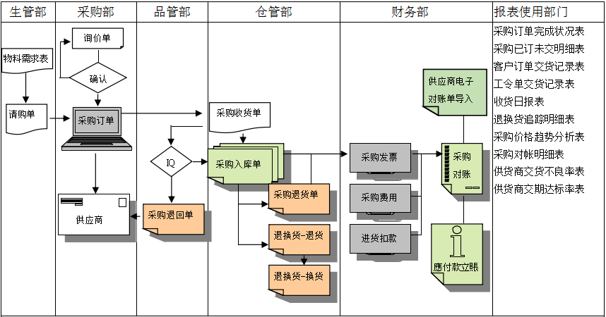 半岛·官方端网页版登录入口-半岛（中国）
