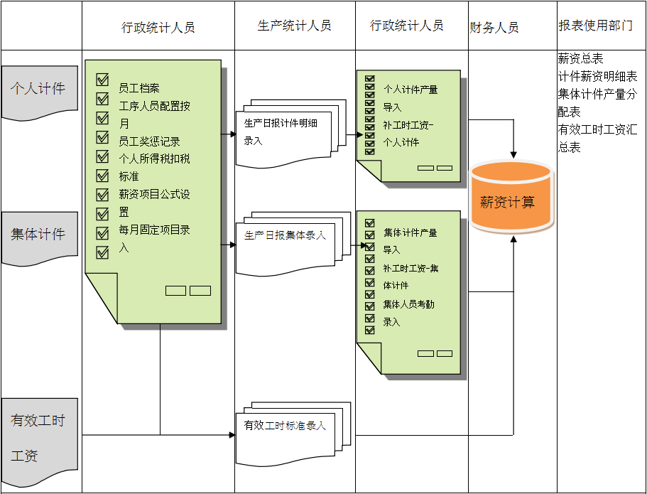 半岛·官方端网页版登录入口-半岛（中国）
