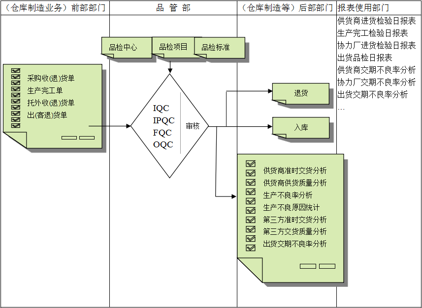 佛山半岛·官方端网页版登录入口-半岛（中国）
