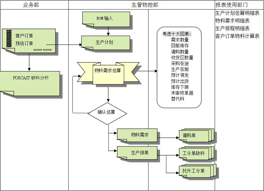 半岛·官方端网页版登录入口-半岛（中国）
