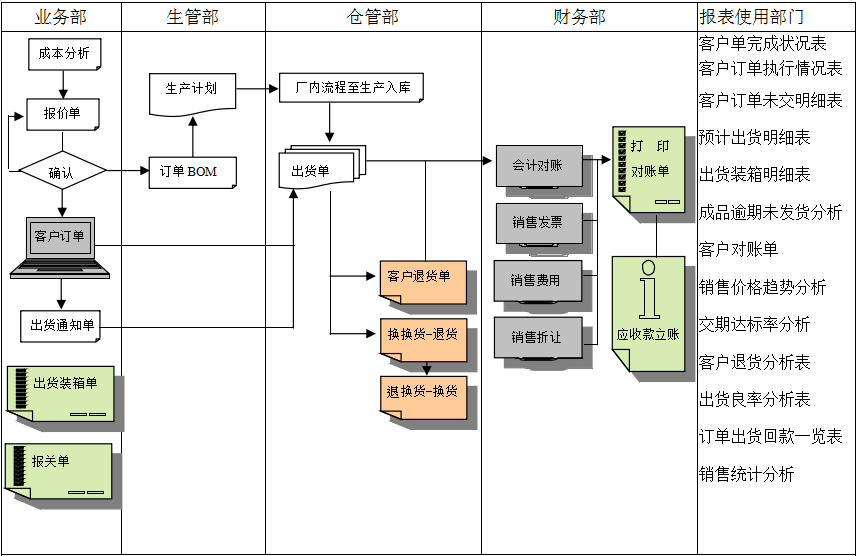 佛山半岛·官方端网页版登录入口-半岛（中国）
