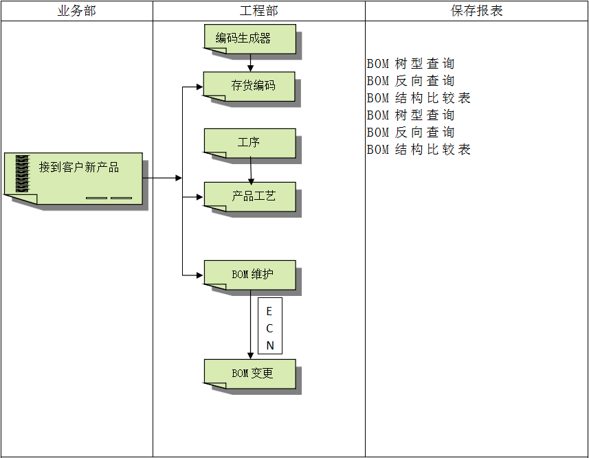 半岛·官方端网页版登录入口-半岛（中国）
系统