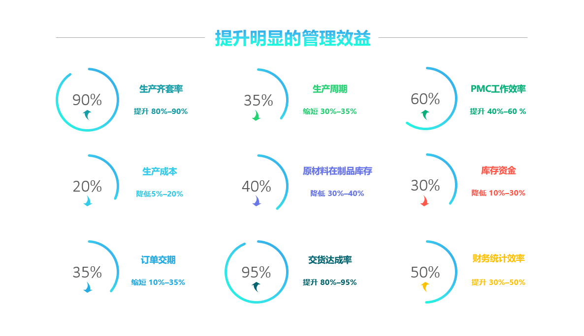 半岛·官方端网页版登录入口-半岛（中国）
