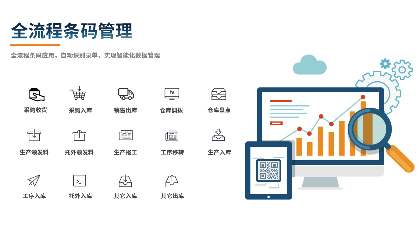 半岛·官方端网页版登录入口-半岛（中国）
在机械行业中的作用